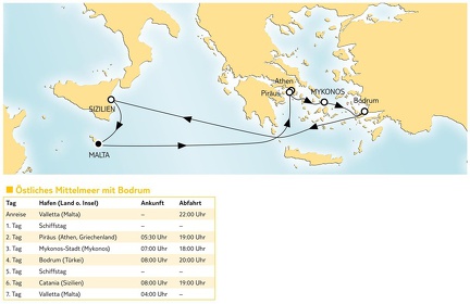 Route